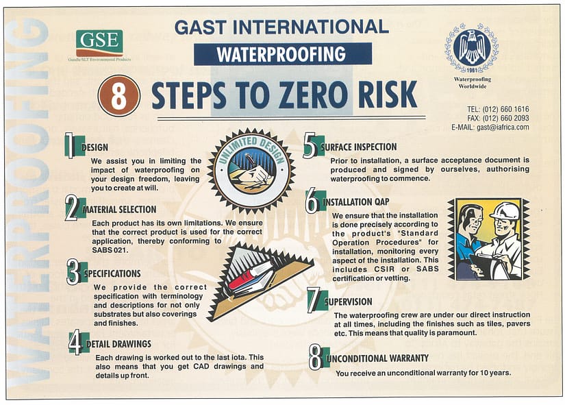 8 Steps to Zero Risk Waterproofing